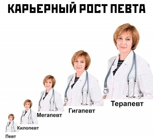 Всего понемногу. От 24.02.24