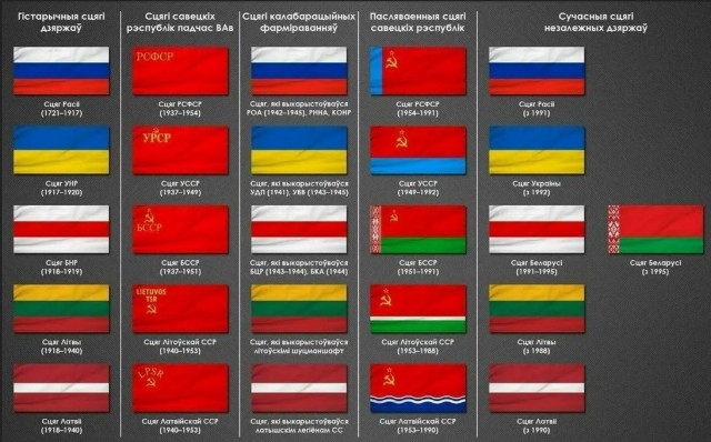 Делают вид что не любят россиян