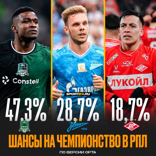 РПЛ без прикрас и модераций 5
