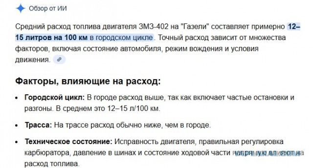 ГАЗ-24 «Волга»: яхта или провал?