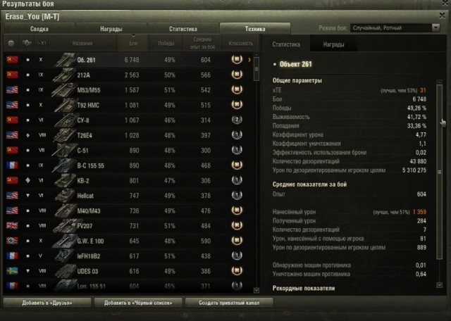 Wargaming 63