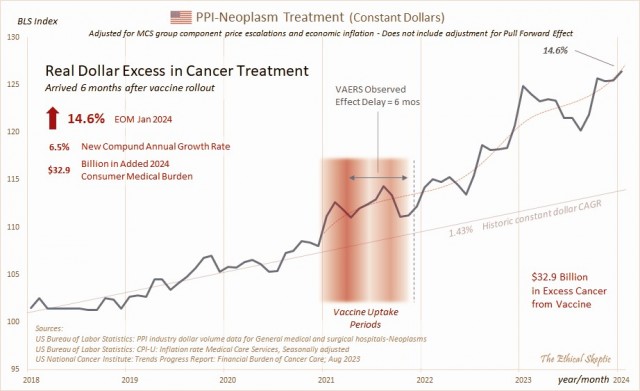 Ковид, Цифровая валюта и прочие радости. III