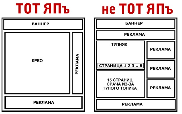 Интернет-журналистика