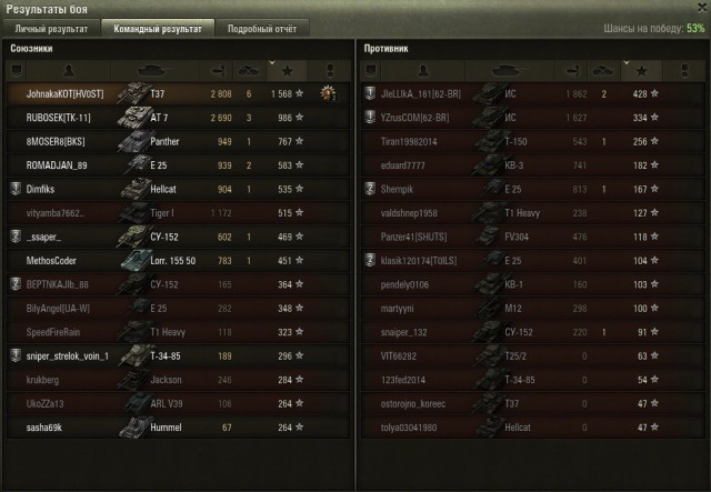 Wargaming 17