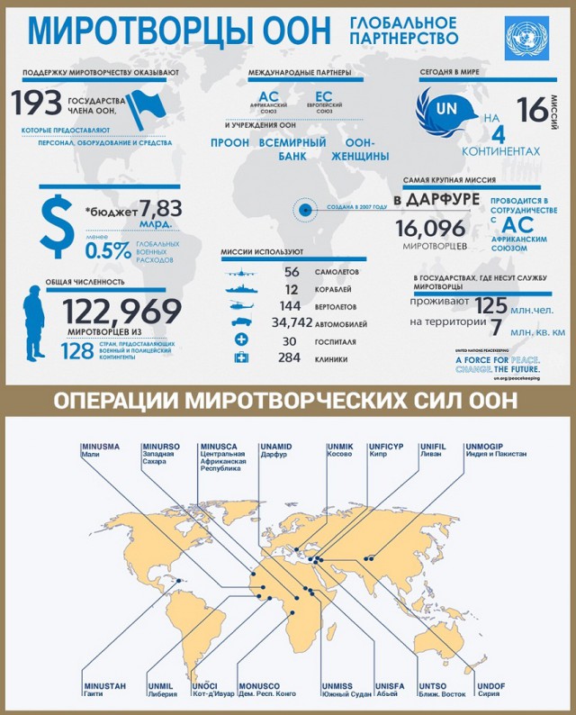 Перемирие кончилось, едва начавшись., часть 3