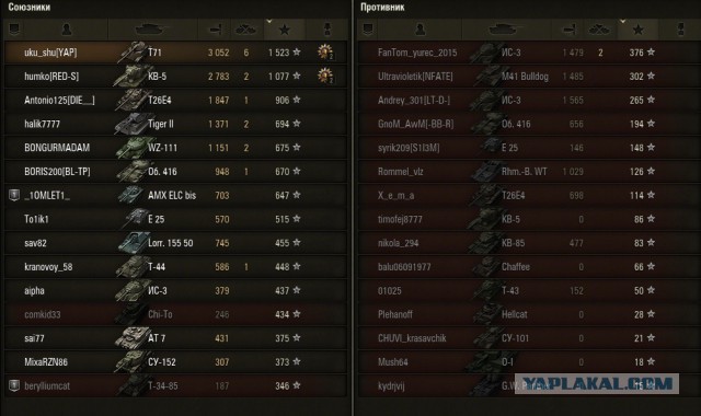 Wargaming 28