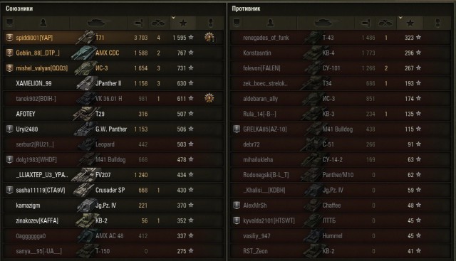 Wargaming 29