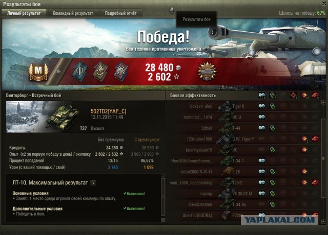 Wargaming 29