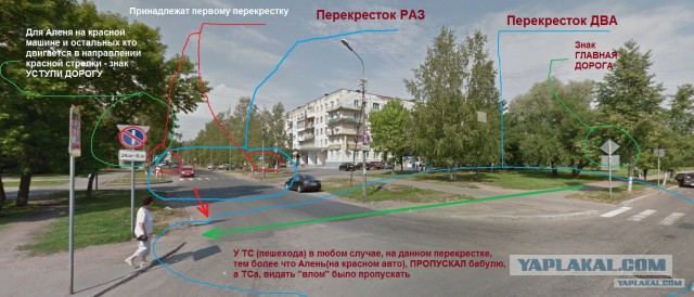 ПДД