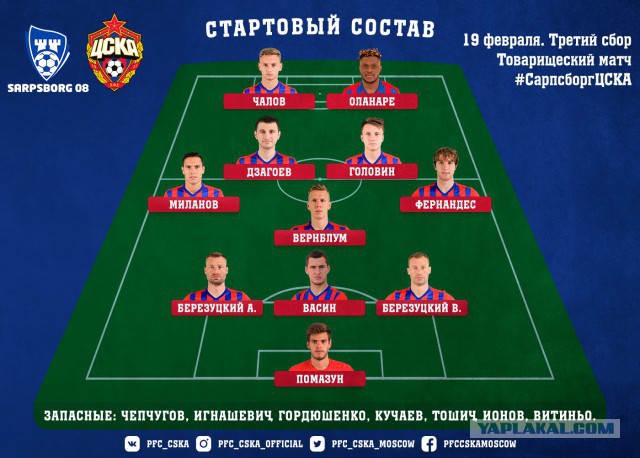 Футбол. Чемпионат России. Межсезонье. Часть 3