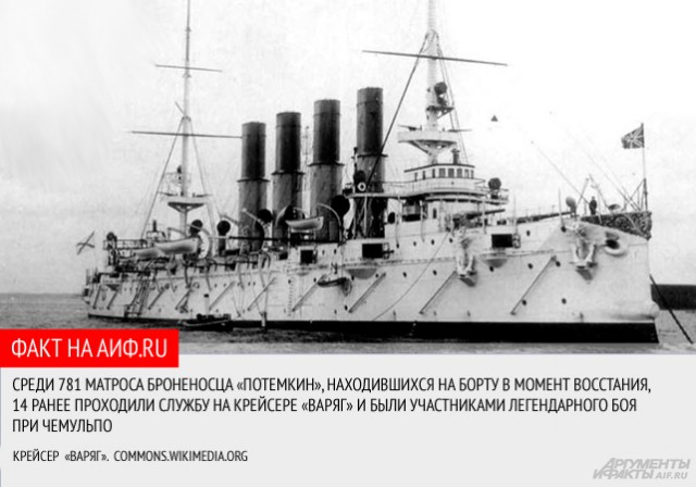 Борщ раздора. 13 малоизвестных деталей восстания на броненосце «Потёмкин»