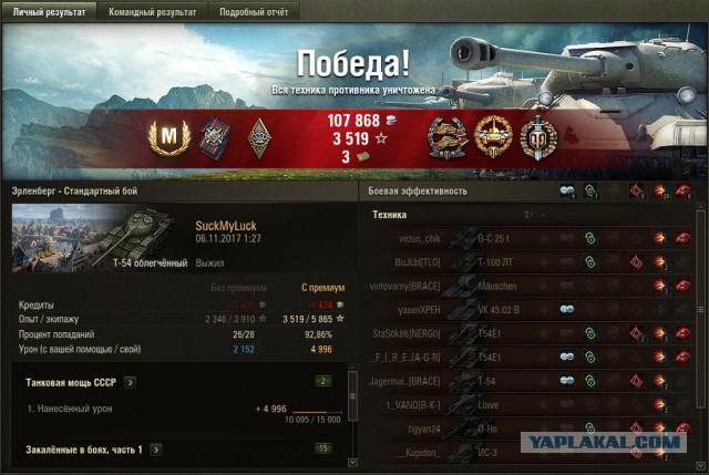 Wargaming 50! Пыщ пыщ, пробил! Урааа!