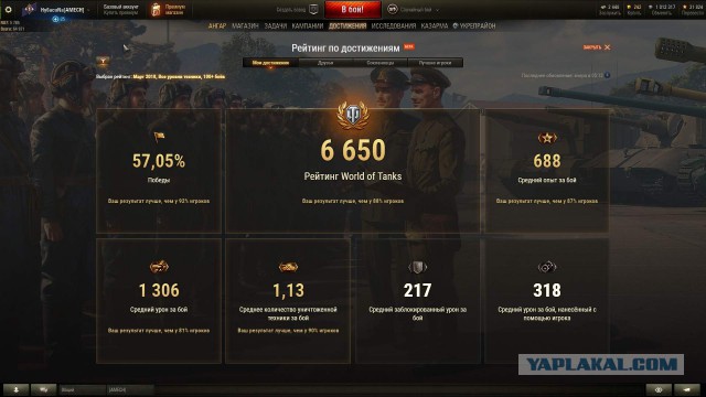 Wargaming 52