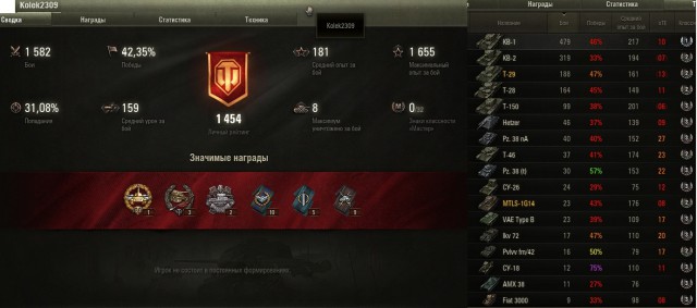 Wargaming 53