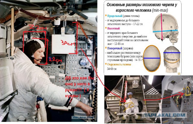 Скайлеб, очередной блеф от НАСА и прочие их фейки