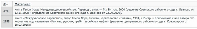 «Добрый дядя» Генри Форд