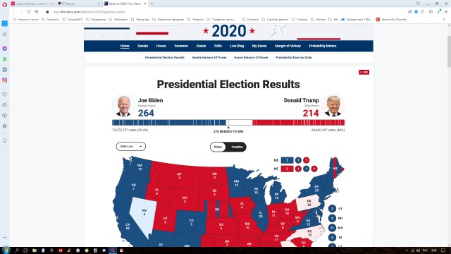 Похоже следующие 4 года в наших подъездах срать будет снова Трамп?