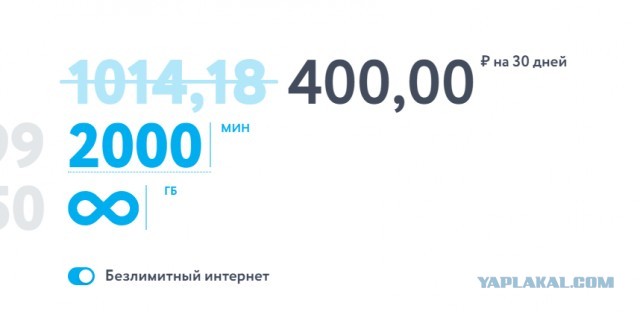Мобильный безлимит – всё!