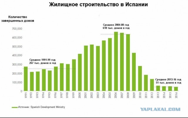 Прокачка газа в Германию остановилась