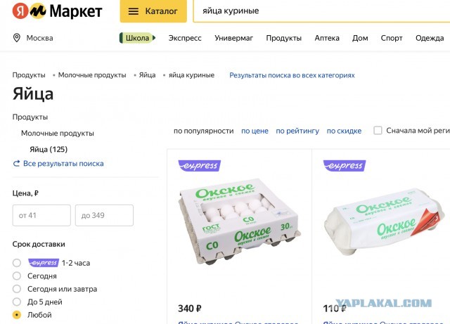 Цены на базовые продукты. Сравнение