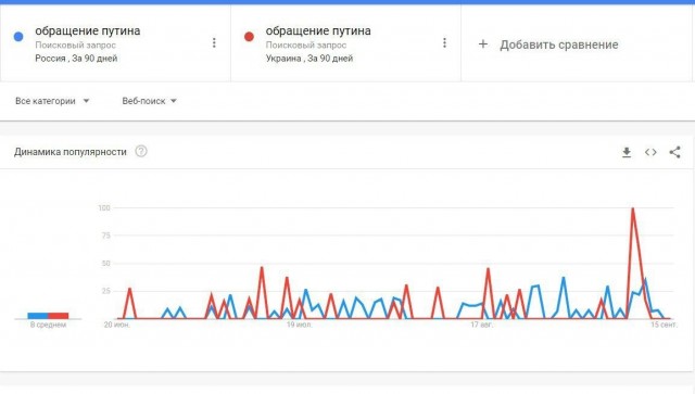 По-моему пора идти спать