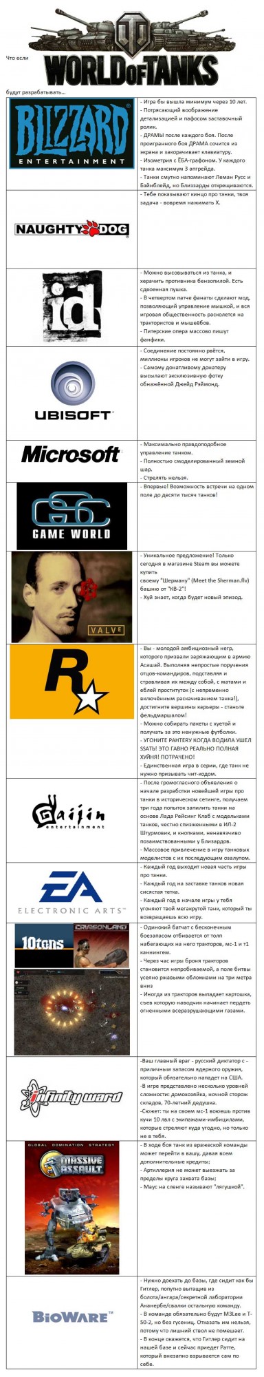 Wargaming 2