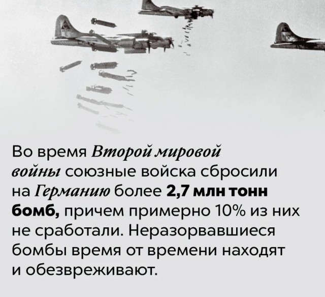 Факты. Просто факты.