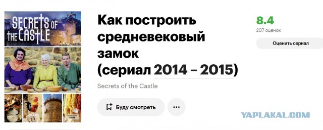Смогли бы вы захватить власть в Средневековом городе, оказавшись там с современным оружием?