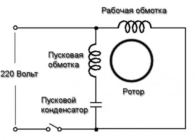И снова вечный двигатель
