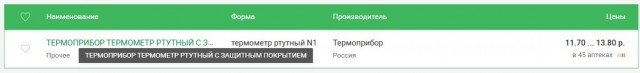 Мастер по монтажу кухни оставил в квартире «ртутные закладки» после конфликта с заказчиком