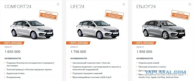 Современная, технологичная, Lada Vesta нового поколения