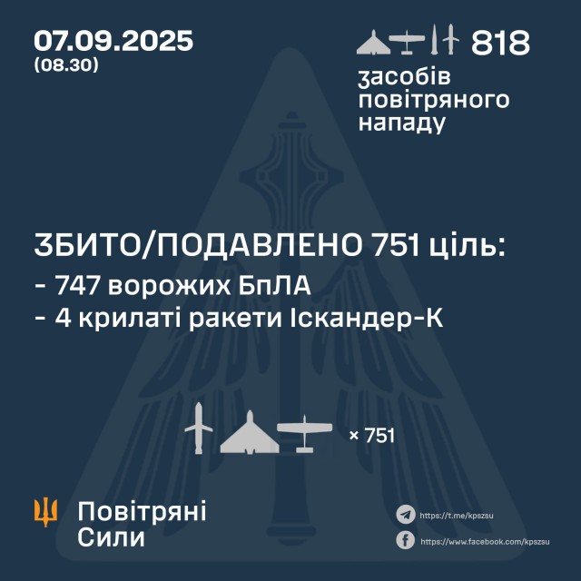 В Киеве после прилета загорелось здание кабмина