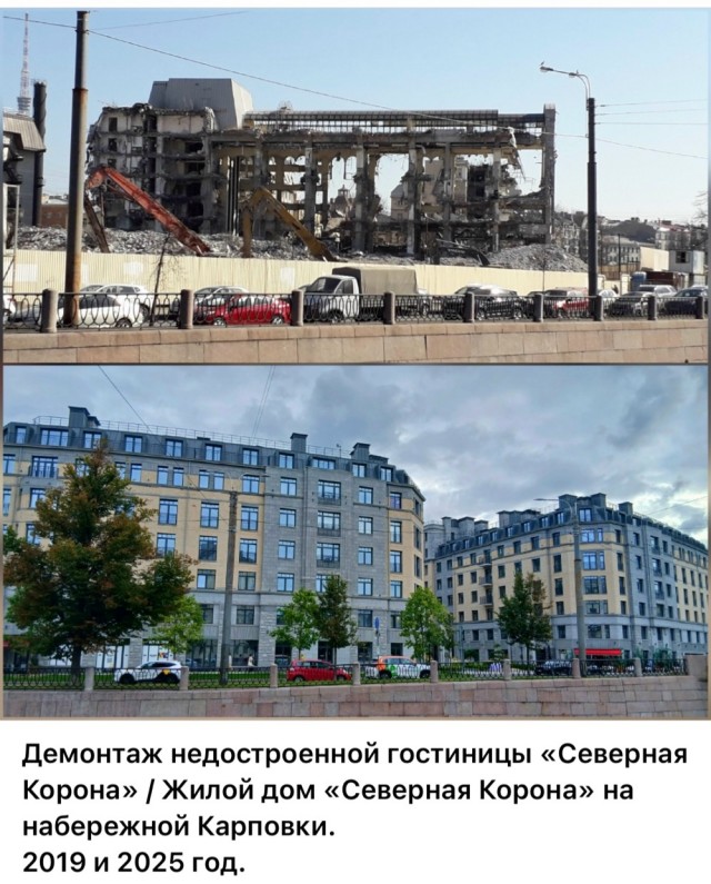 Питер. Было и стало. Часть вторая