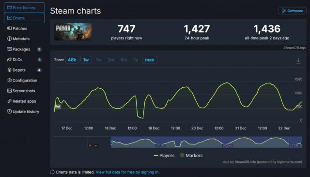 В России необходимо создать патриотический аналог игры Call of Duty