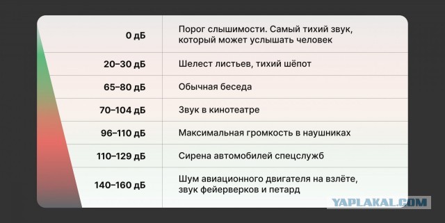 Согласен с автором на 100%