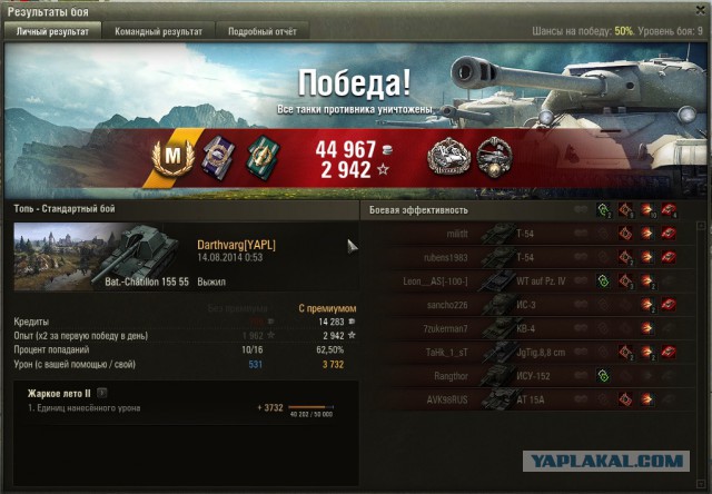 Wargaming 13