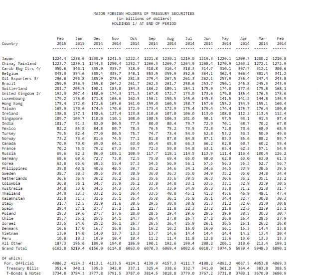 По-настоящему важные новости проходят незаметно