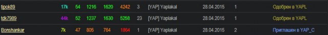 Wargaming 21