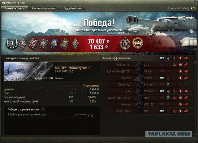 Wargaming 21