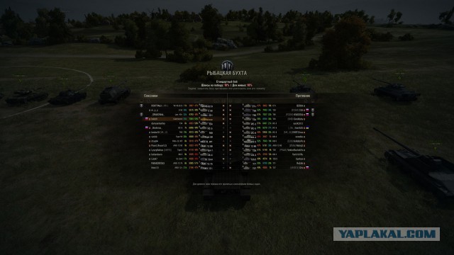 Wargaming 24