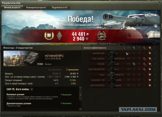 Wargaming 40