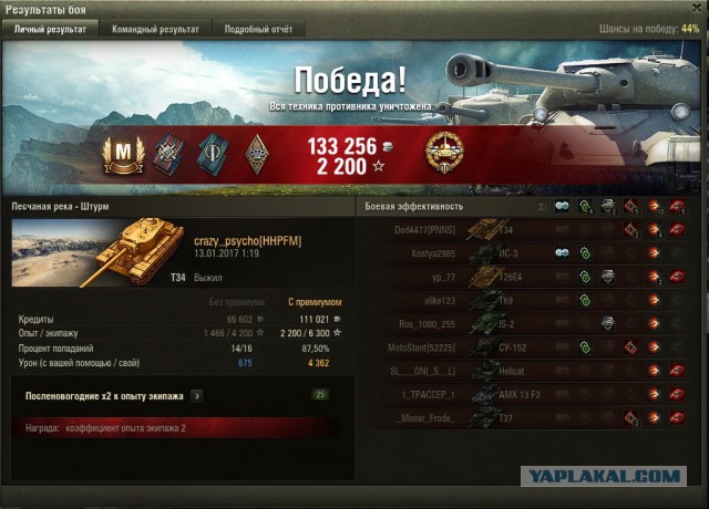 Wargaming 42