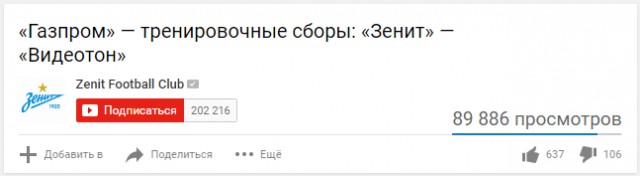Футбол. Чемпионат России. Межсезонье. Часть 2