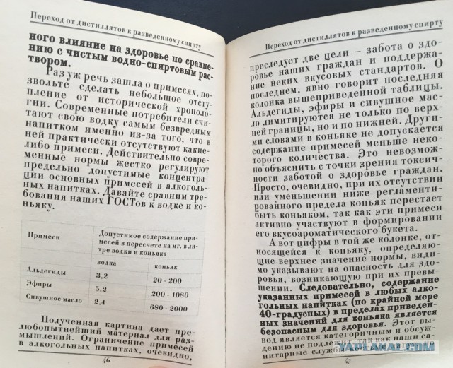 Как выбрать хорошую водку. 11 советов от специалиста по напитку