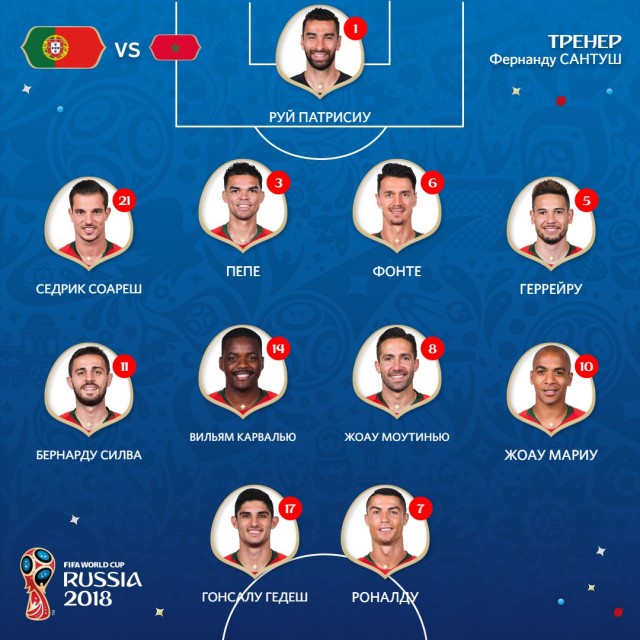 Чемпионат Мира по футболу.Россия 2018    (часть 2 )