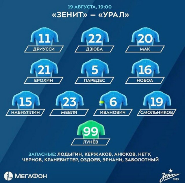 РПЛ 2018-2019(часть II)