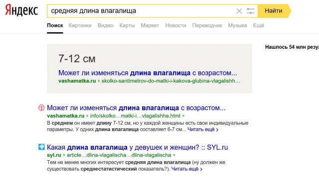 «Маленький член — это приговор»