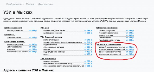СССР и Россия в нескольких цифрах и фактах