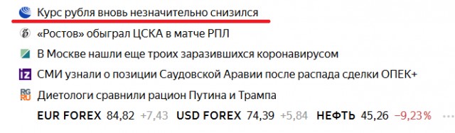 Курс рубля к доллару превысил 70р, к евро 80р