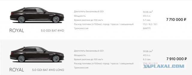 Новый "служебный" автомобиль смоленского губернатора стоит 11 млн рублей. Не поверите, но ему его тоже "подарили"